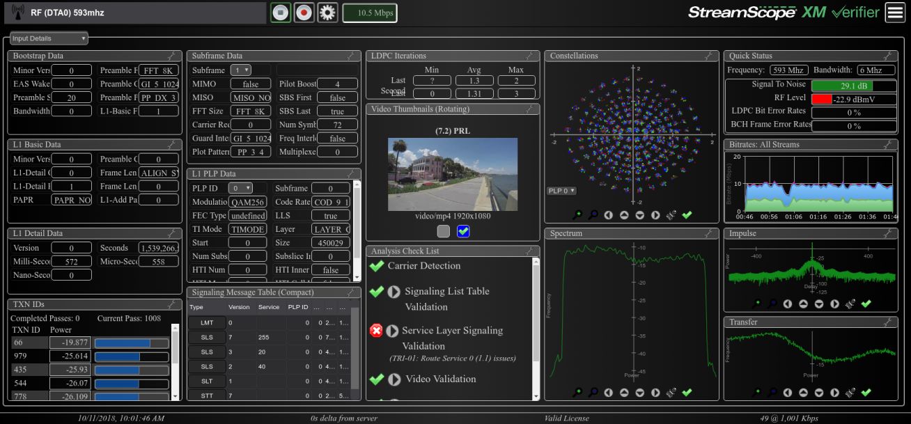 StreamScope XM Verifier