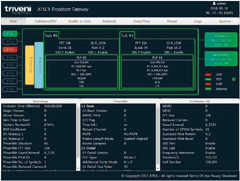 Broadcast Gateway User Interface