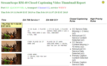 RM-50 Closed Captioning Video Thumbnail Report