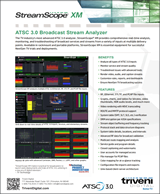 StreamScope XM Analyzerbrochure